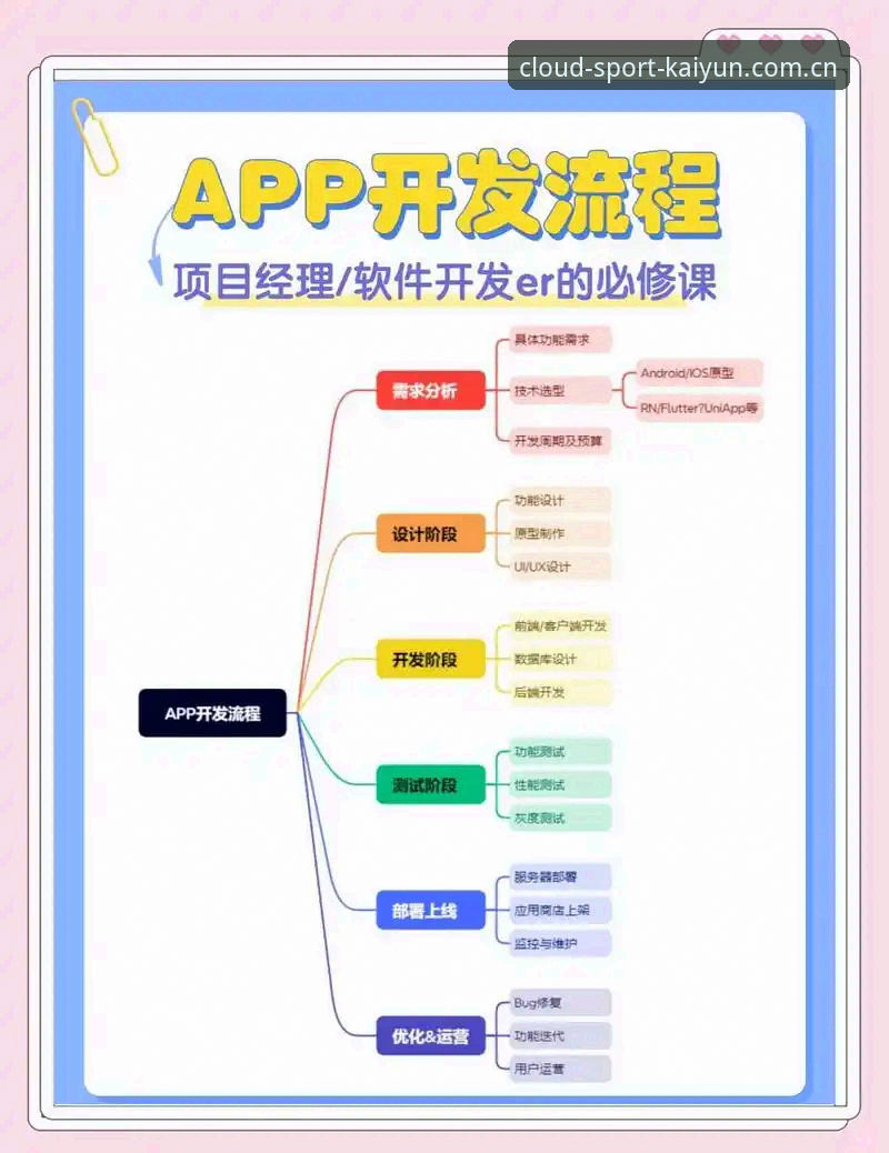 开云体育app苹果版 开云体育app苹果版下载安装全流程详解,新手轻松上手